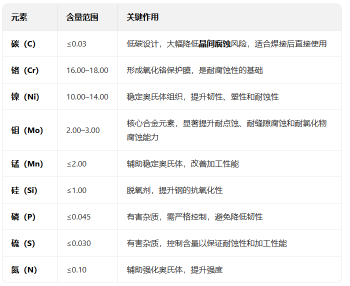 企業(yè)微信截圖_17686359693002