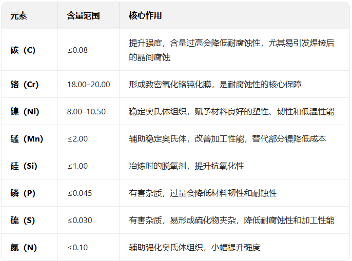 企業(yè)微信截圖_17686369968395